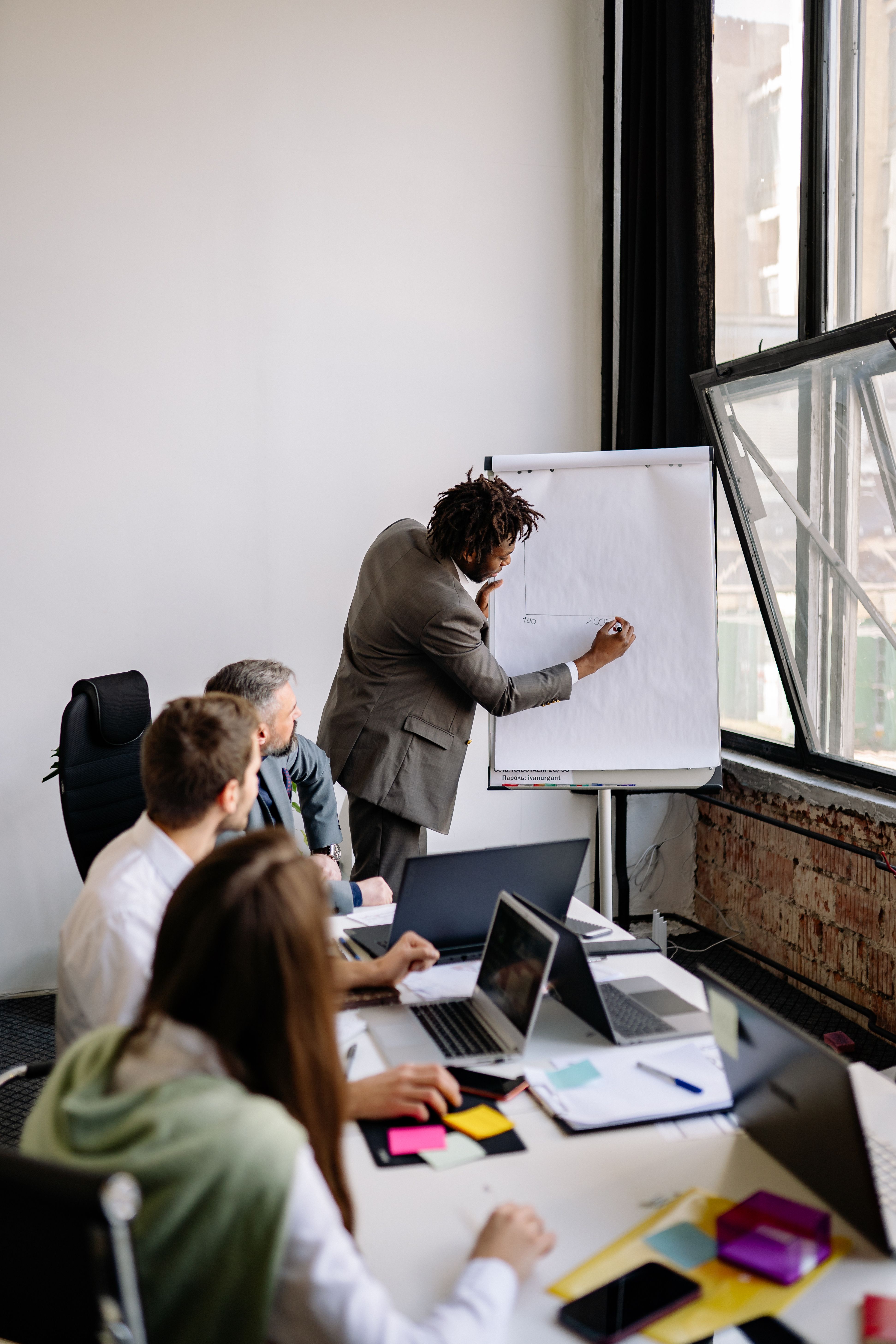 Strategy session with a client leadership team